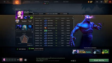 dota2 redit|dota 2 reddit new.